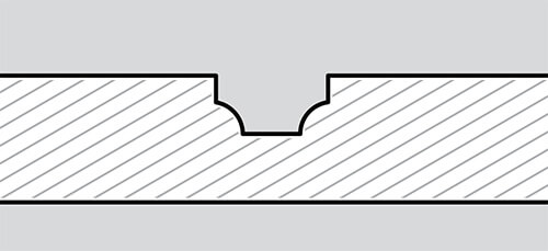 G2