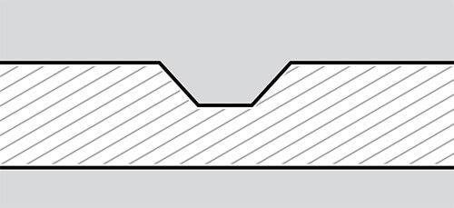 G3